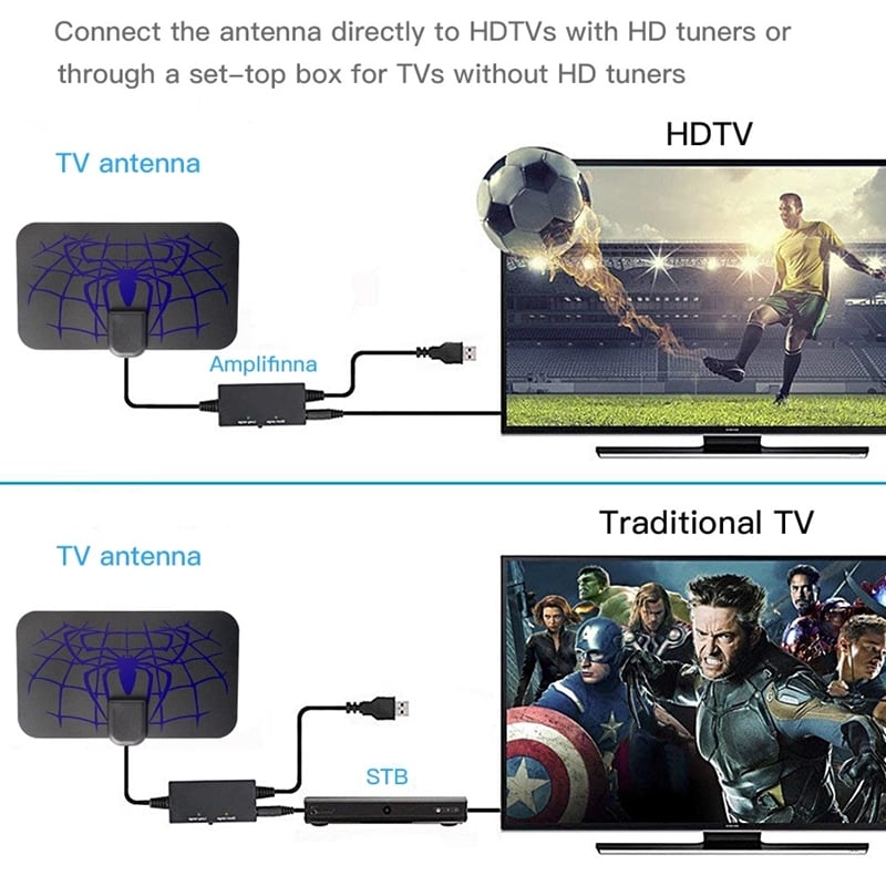 Spider Pattern HDTV Cable Antenna 4K