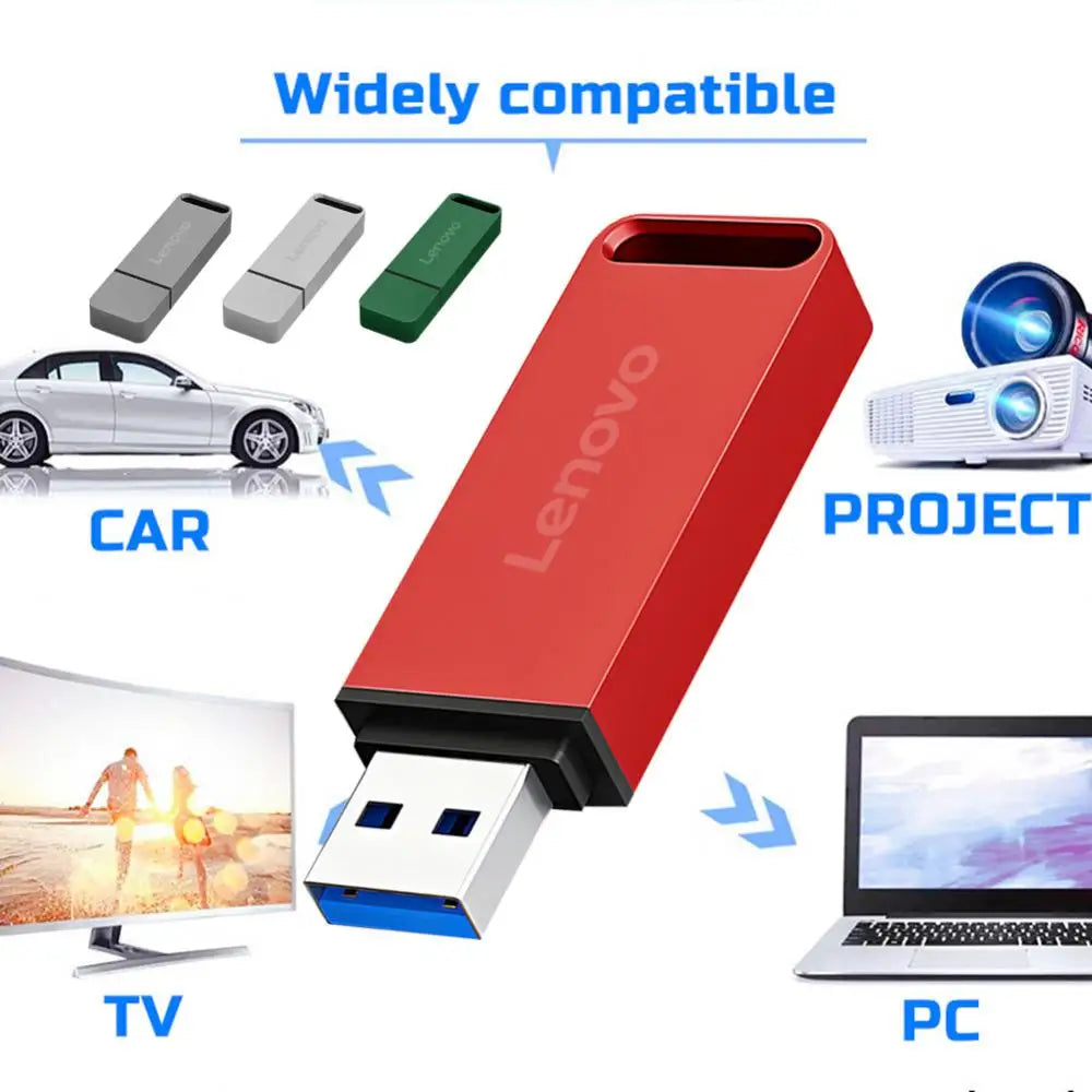 Lenovo USB 3.1 Flash Drive 8TB Metal High-Speed Pen Drive 2TB 4TB Waterproof OTG Usb PenDrive 128GB For Computer Storage Devices